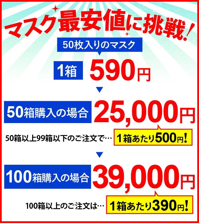 不織布 マスク 50枚入 3層構造 レギュラーサイズ m0012001